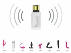 Budget 😀 Camming Sex Toys For Him Lovense USB Bluetooth Adaptor ❤️